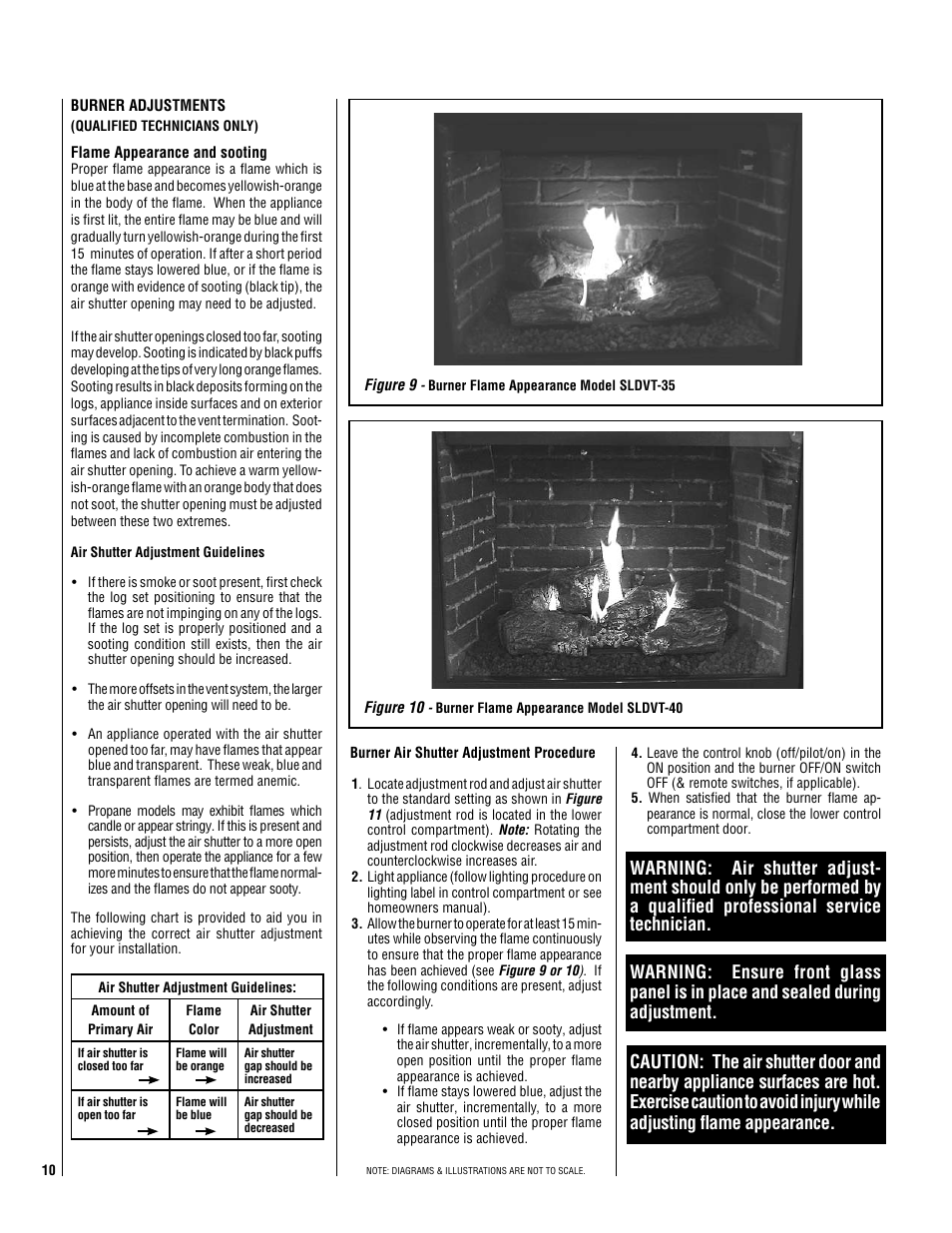 TOA Electronics SLDVT-40 User Manual | Page 10 / 24