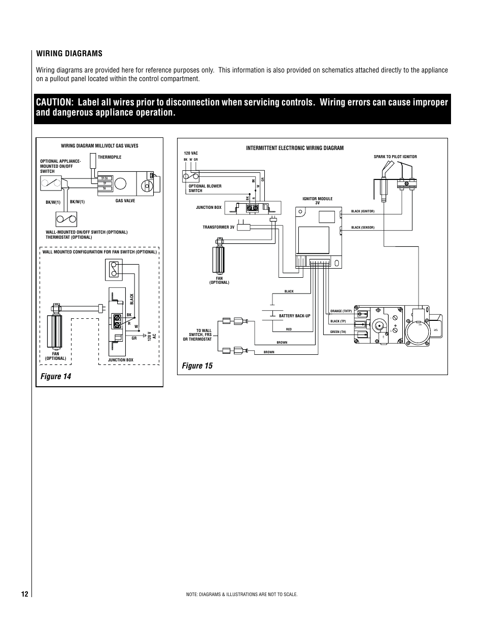 Wiring diagrams, Figure 15, Figure 14 | Th tp th tp | TOA Electronics SLDVT-40 User Manual | Page 12 / 24