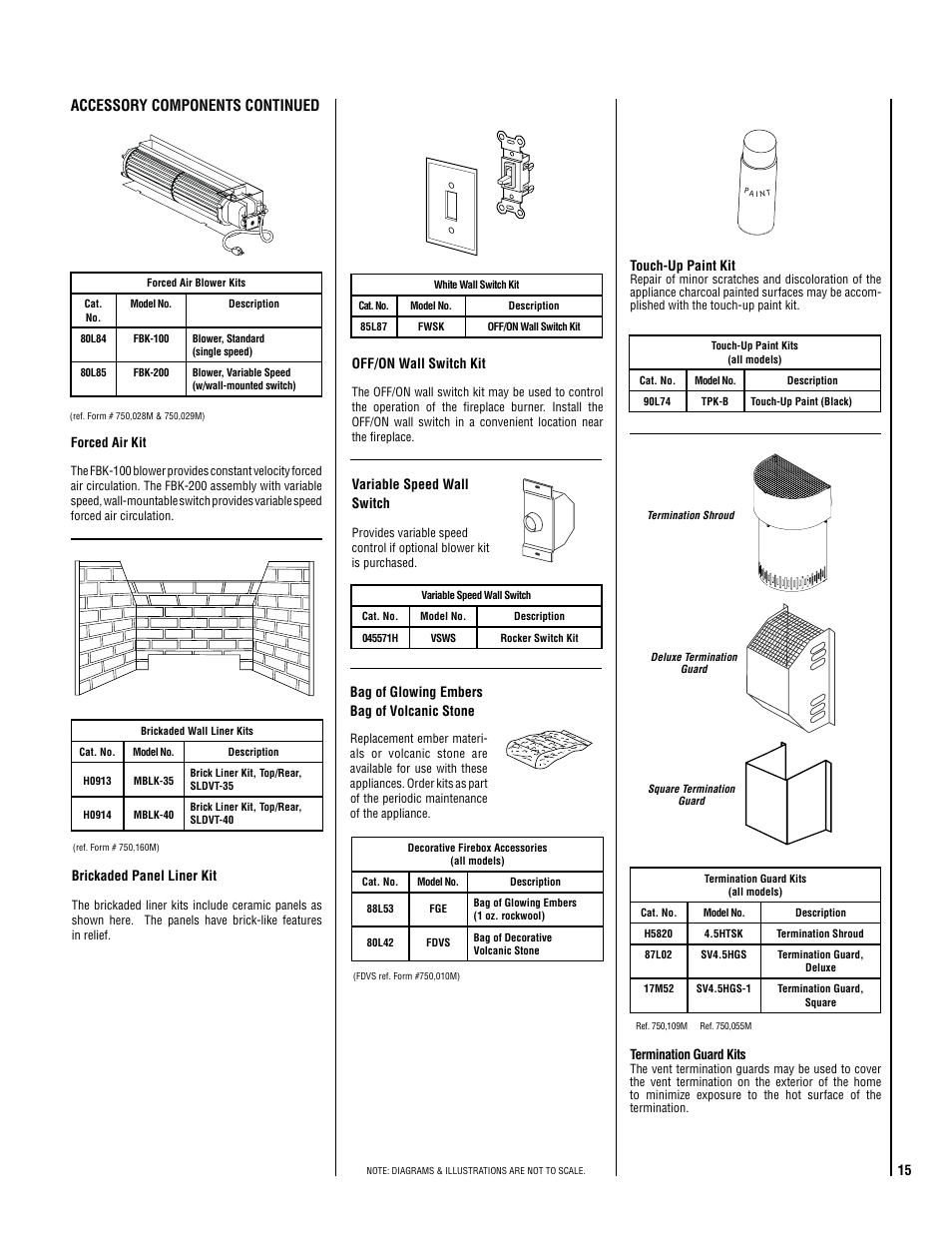 Accessory components continued | TOA Electronics SLDVT-40 User Manual | Page 15 / 24