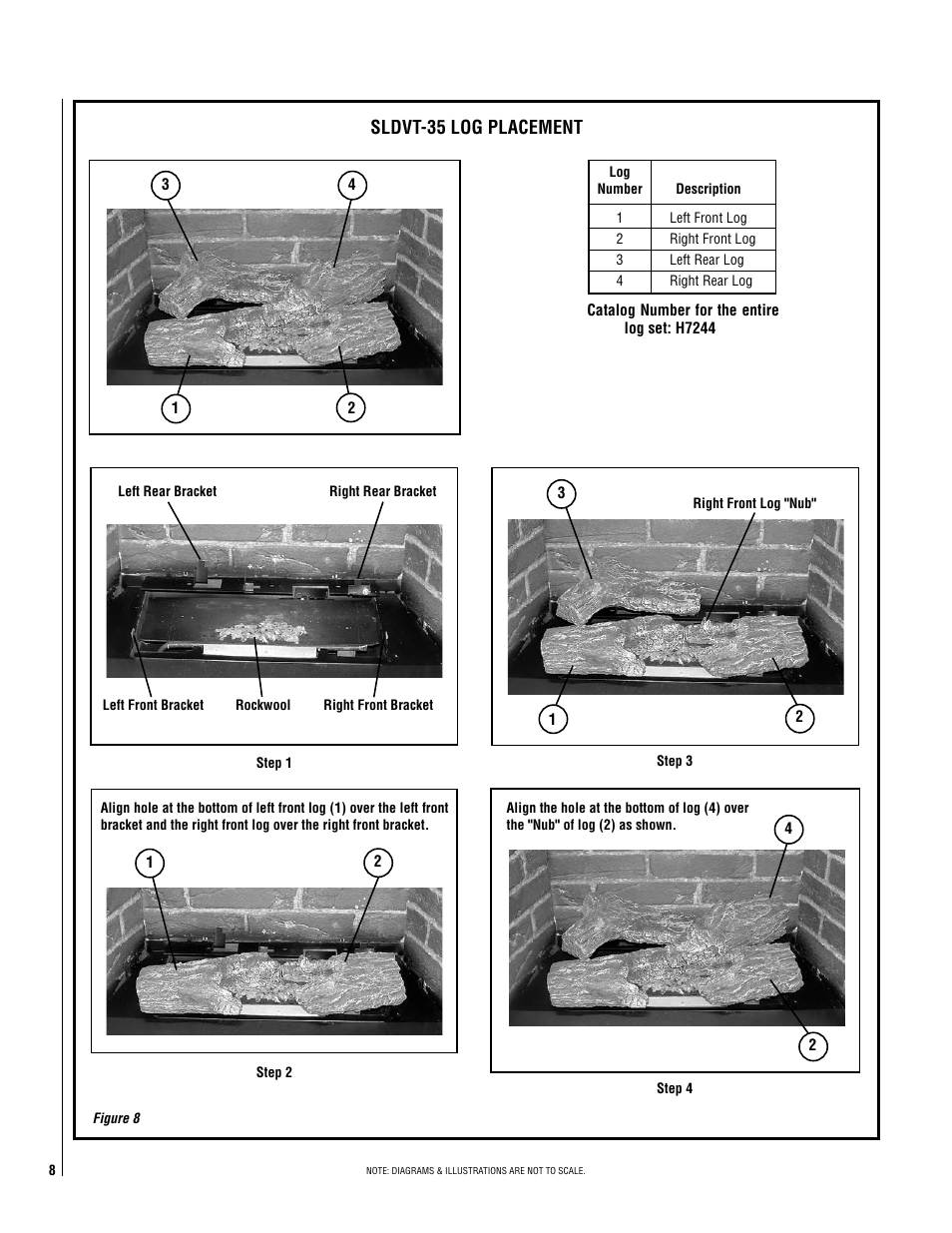 Sldvt-35 log placement | TOA Electronics SLDVT-40 User Manual | Page 8 / 24