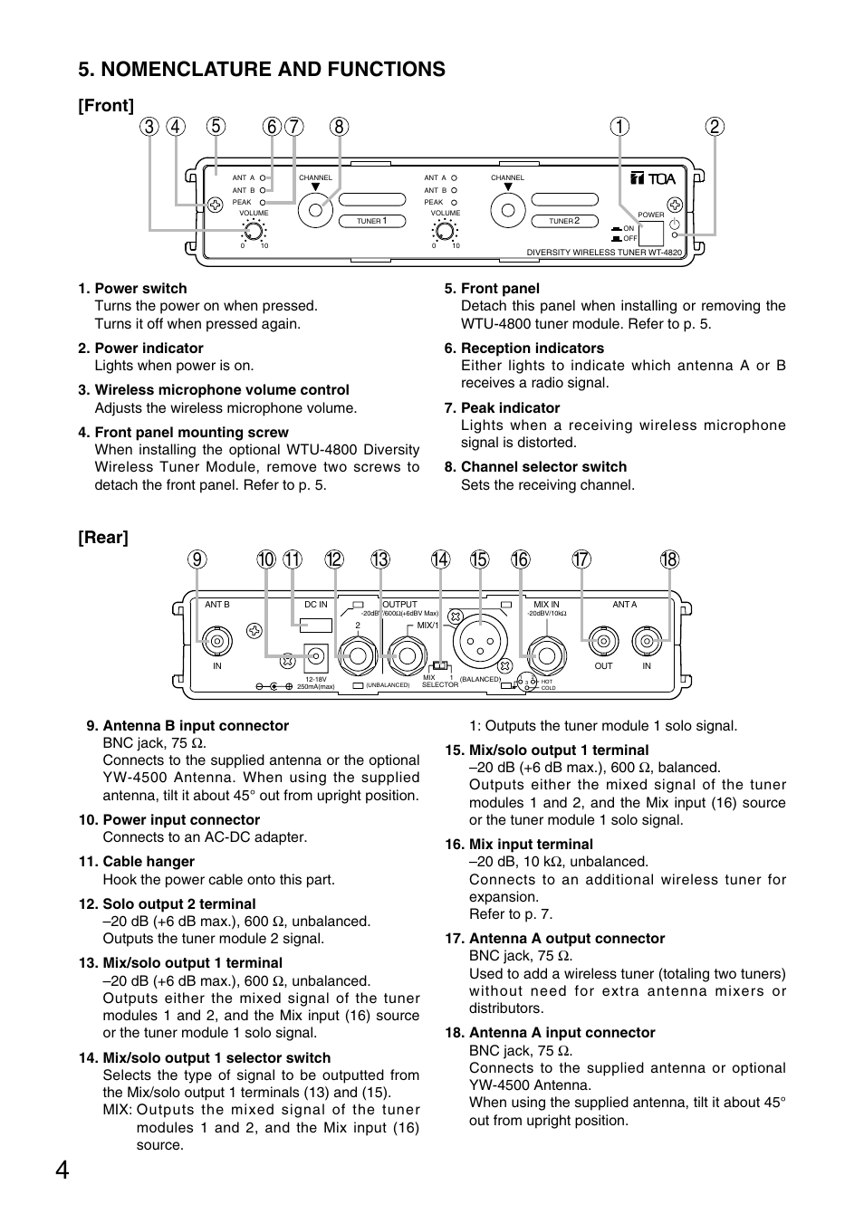 Nomenclature and functions, Front, Rear | TOA Electronics WT-4820 User Manual | Page 4 / 8