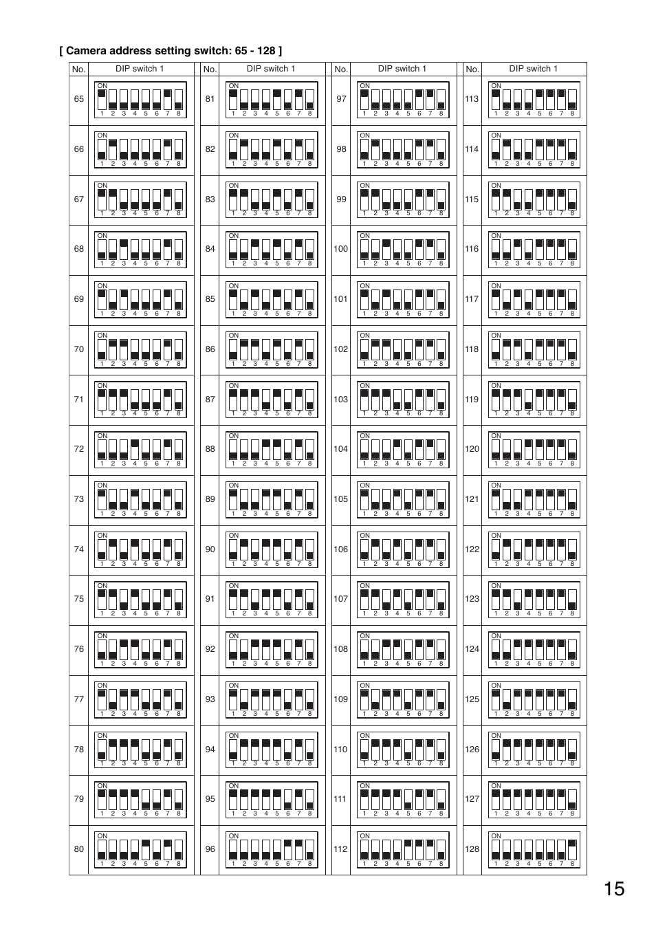 TOA Electronics C-CC714 NT User Manual | Page 15 / 32