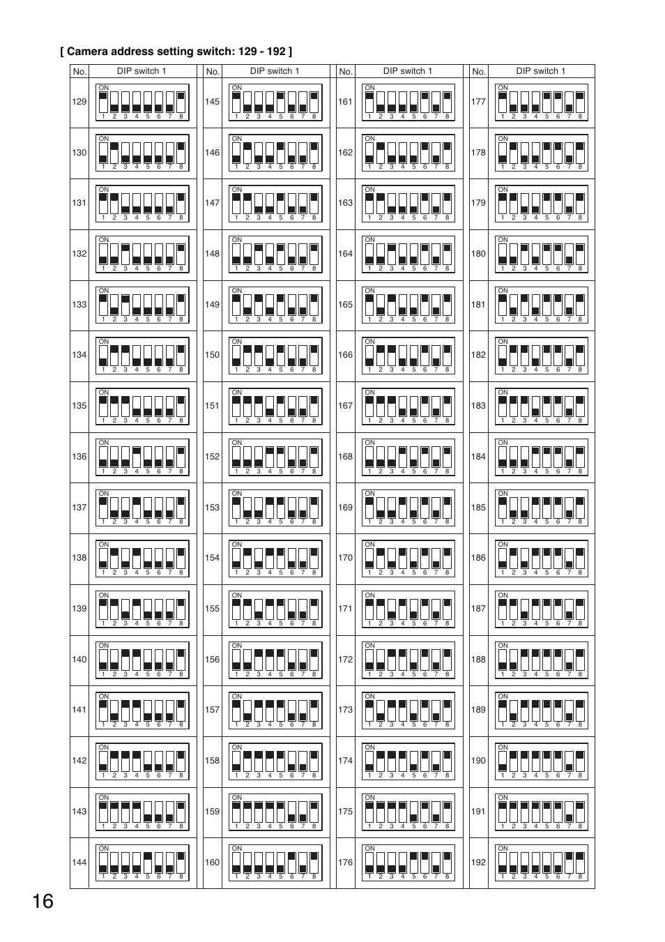 TOA Electronics C-CC714 NT User Manual | Page 16 / 32