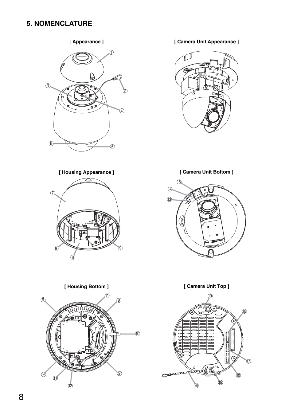 Nomenclature | TOA Electronics C-CC714 NT User Manual | Page 8 / 32