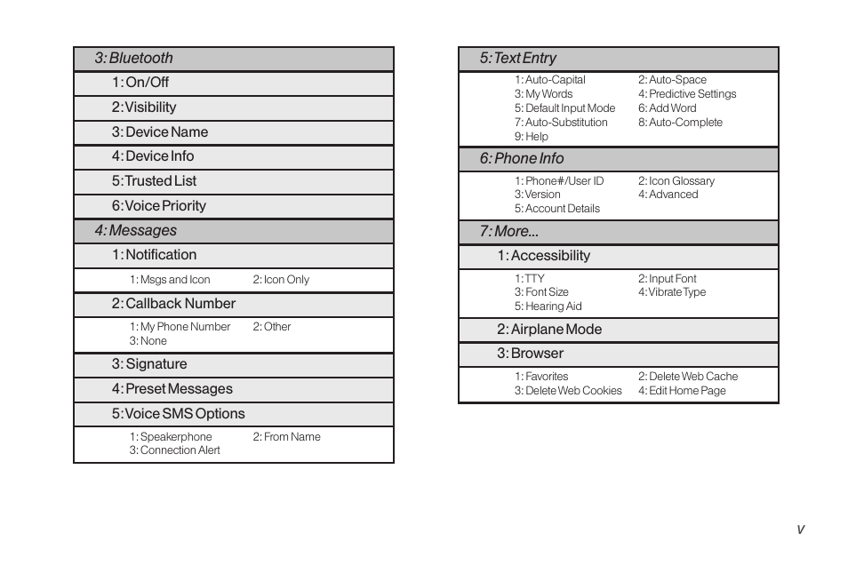 TOA Electronics SCP-2700 User Manual | Page 11 / 160