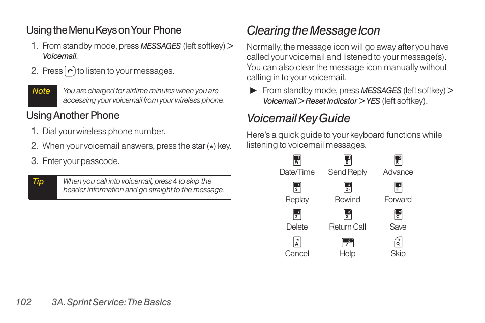 Clearing the message icon, Voicemail key guide | TOA Electronics SCP-2700 User Manual | Page 114 / 160