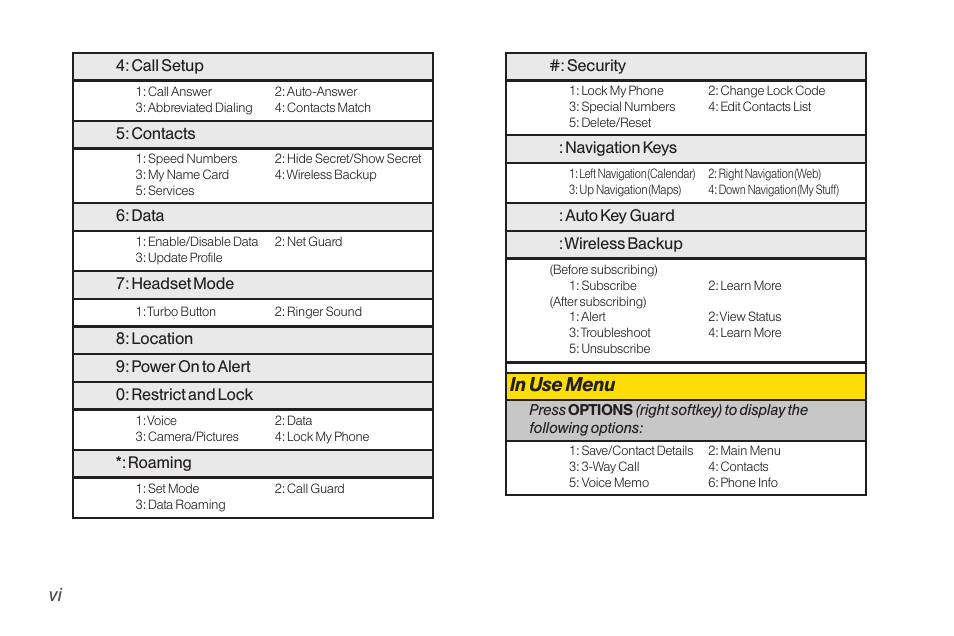 TOA Electronics SCP-2700 User Manual | Page 12 / 160