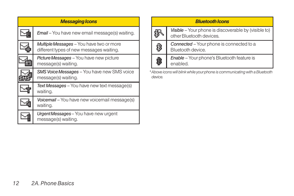 TOA Electronics SCP-2700 User Manual | Page 24 / 160