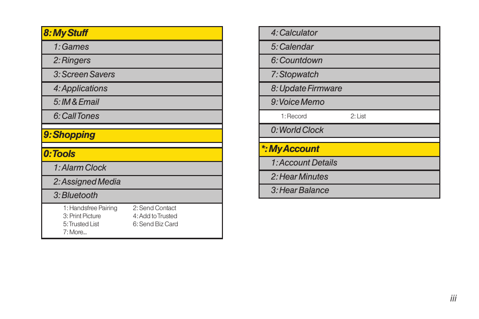 TOA Electronics SCP-2700 User Manual | Page 9 / 160