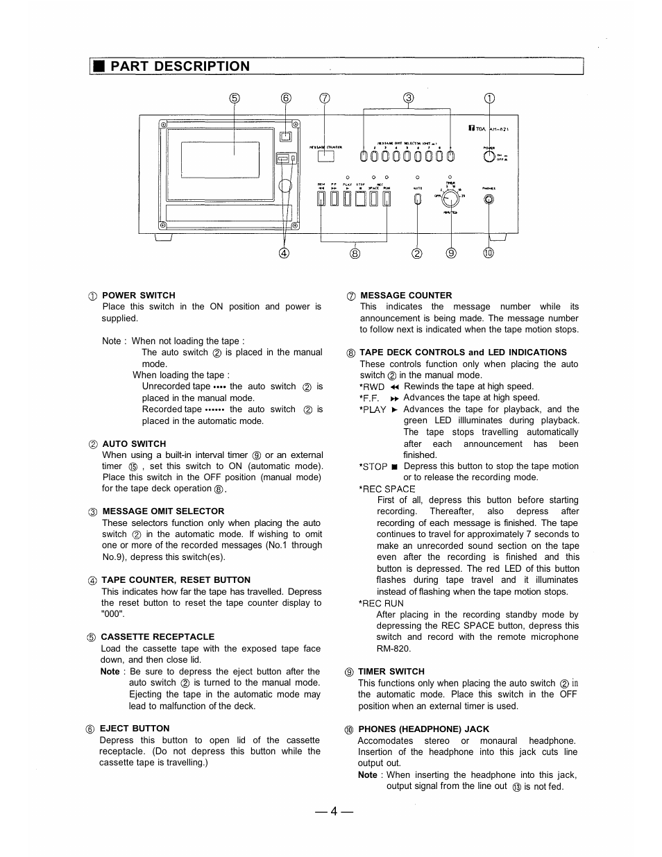 Part description | TOA Electronics AM-821 User Manual | Page 4 / 12