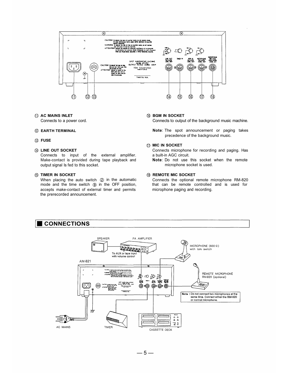 Connections | TOA Electronics AM-821 User Manual | Page 5 / 12