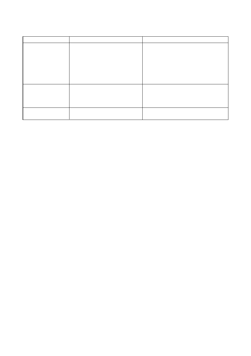If you think there is a failure: (troubleshooting) | TOA Electronics C-CV14-CS PAL User Manual | Page 10 / 12