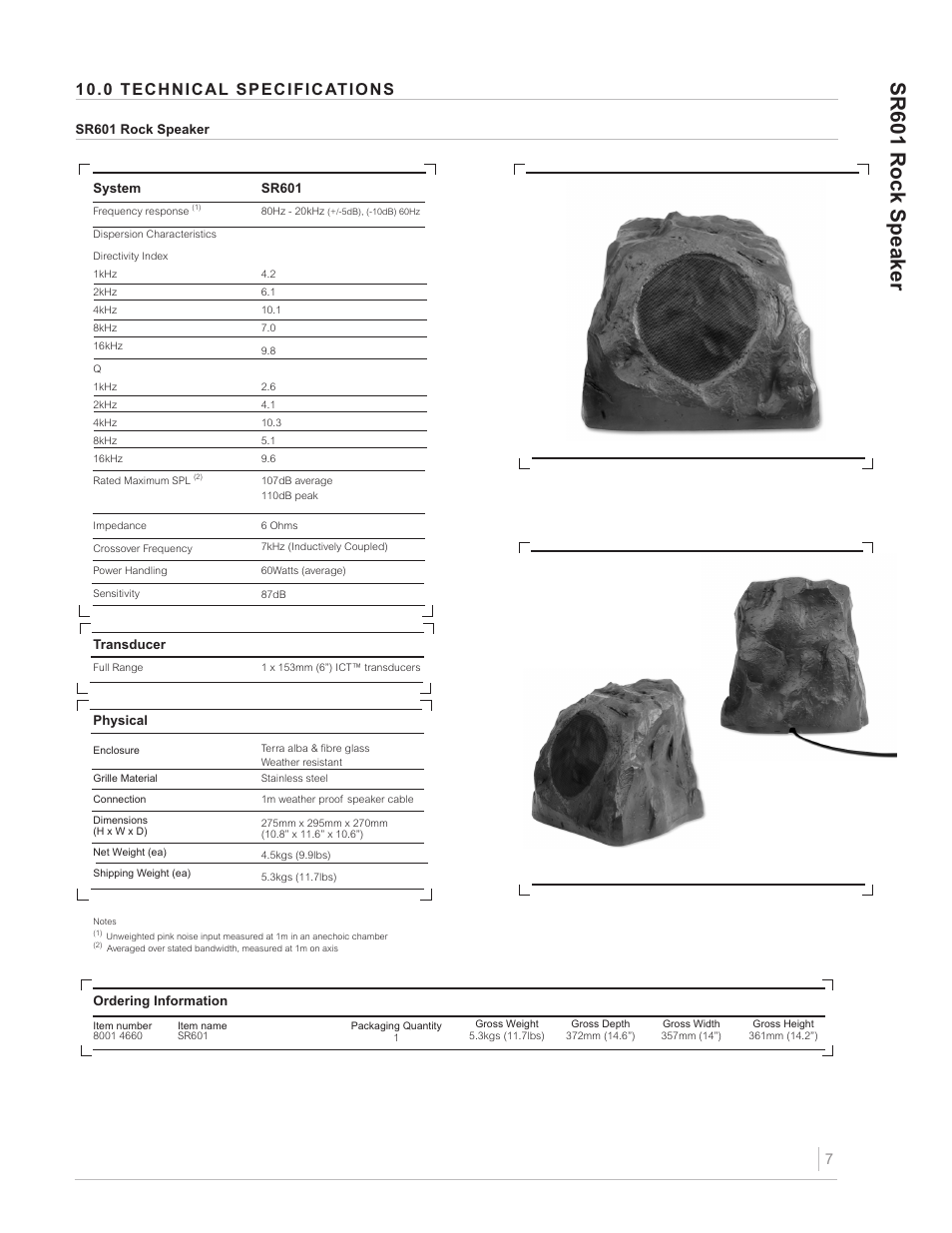 Sr601 rock speaker | TOA Electronics SR601 User Manual | Page 7 / 8