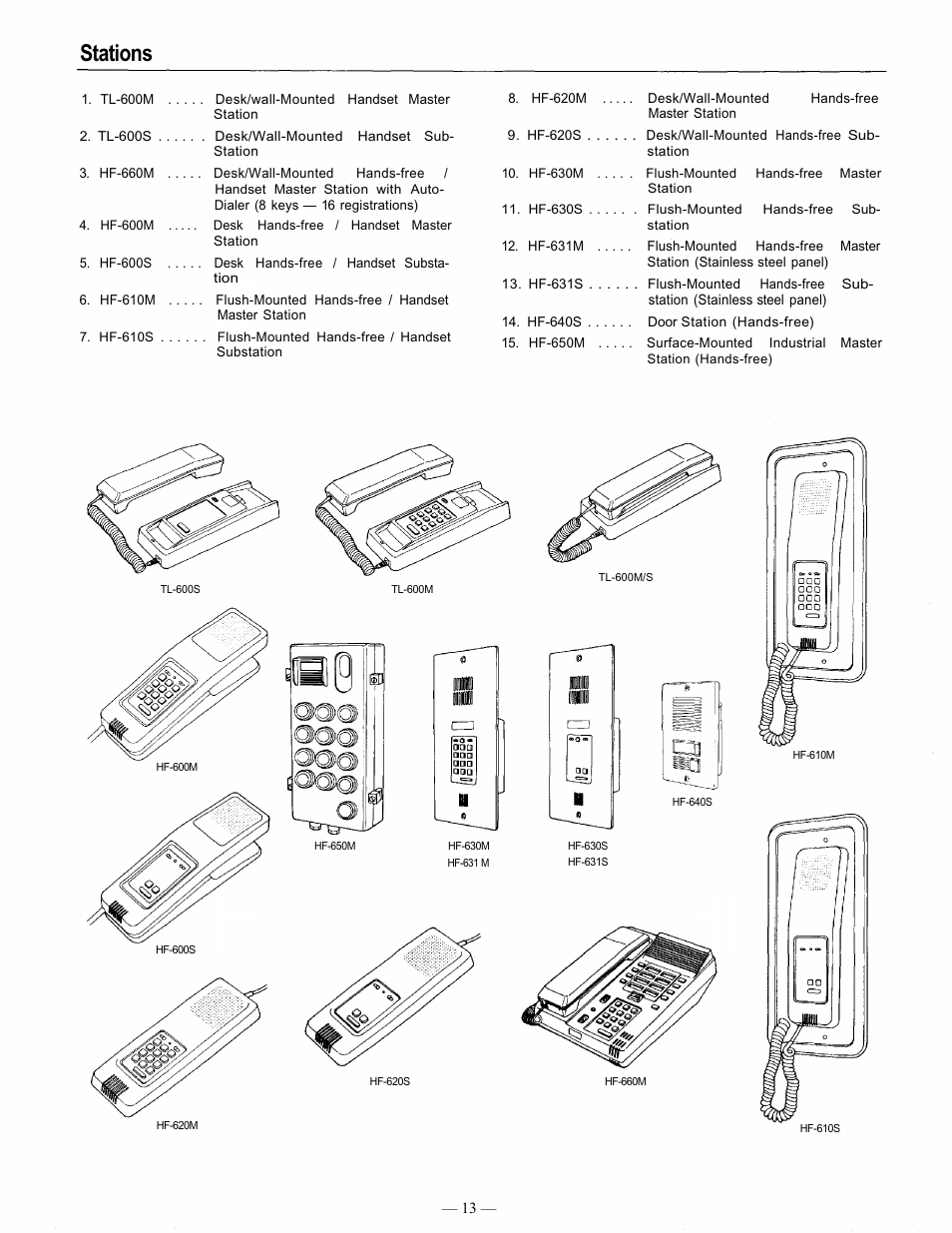 Stations | TOA Electronics EXES 6000 CP-63 User Manual | Page 14 / 57