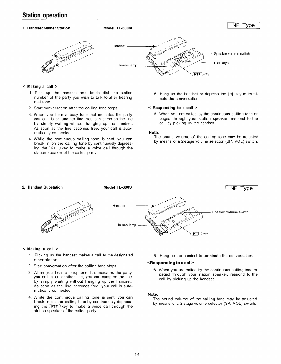 Station operation | TOA Electronics EXES 6000 CP-63 User Manual | Page 16 / 57