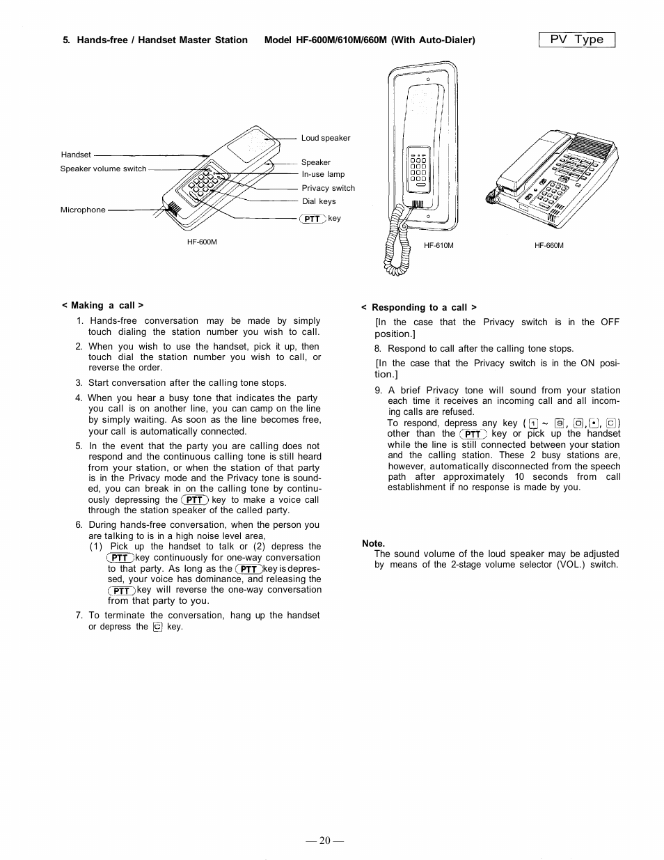 TOA Electronics EXES 6000 CP-63 User Manual | Page 21 / 57