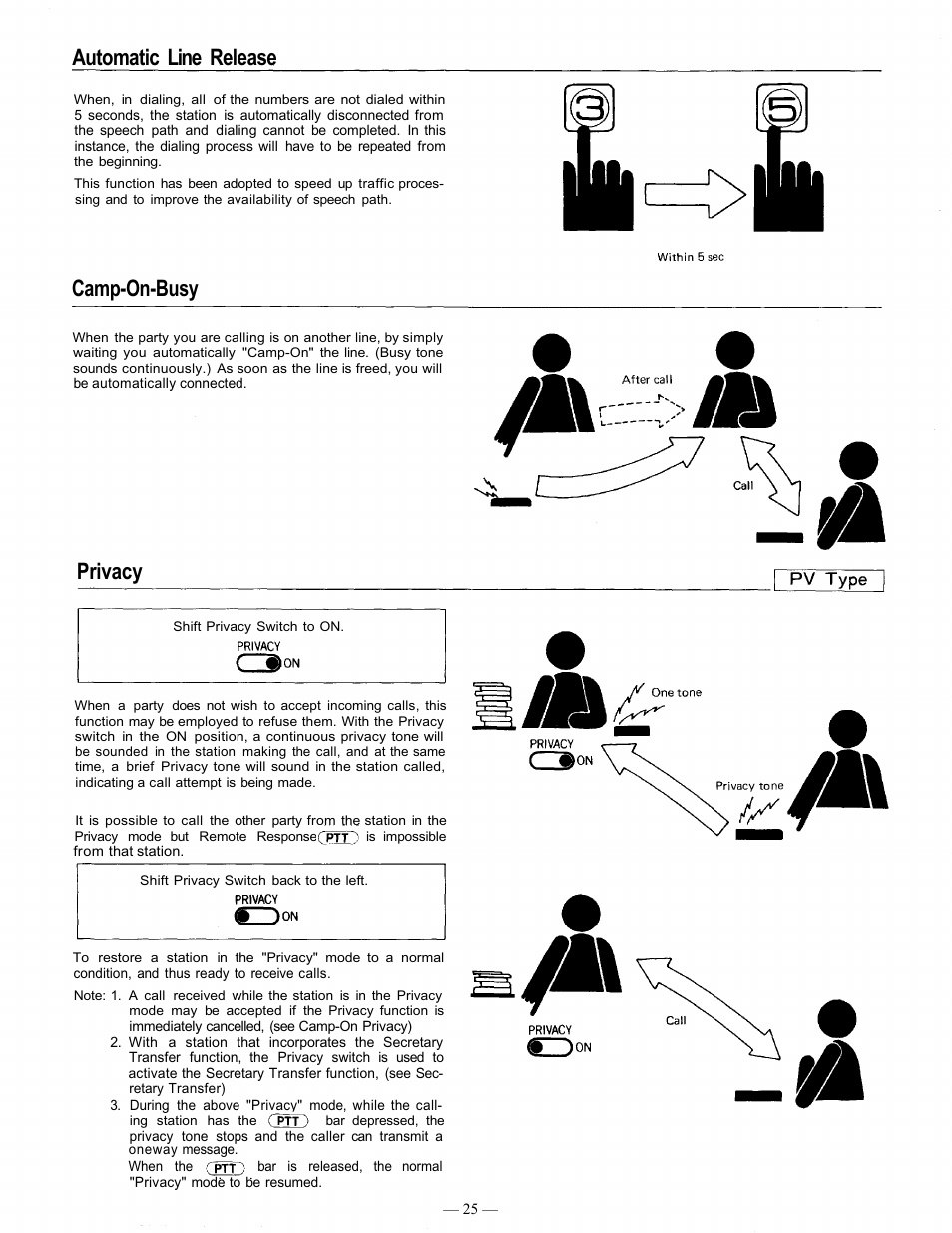 Automatic line release, Camp-on-busy, Privacy | TOA Electronics EXES 6000 CP-63 User Manual | Page 26 / 57