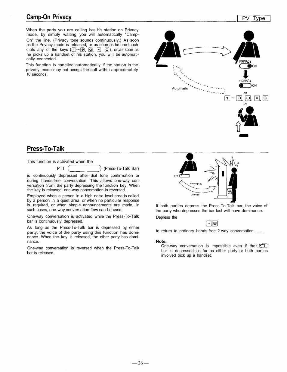 Camp-on privacy, Press-to-talk | TOA Electronics EXES 6000 CP-63 User Manual | Page 27 / 57