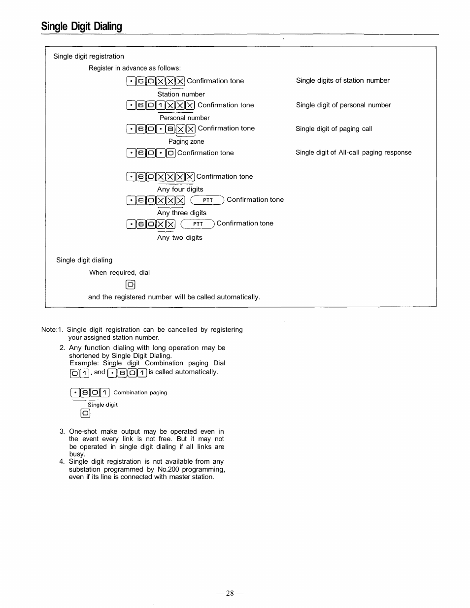 Single digit dialing | TOA Electronics EXES 6000 CP-63 User Manual | Page 29 / 57