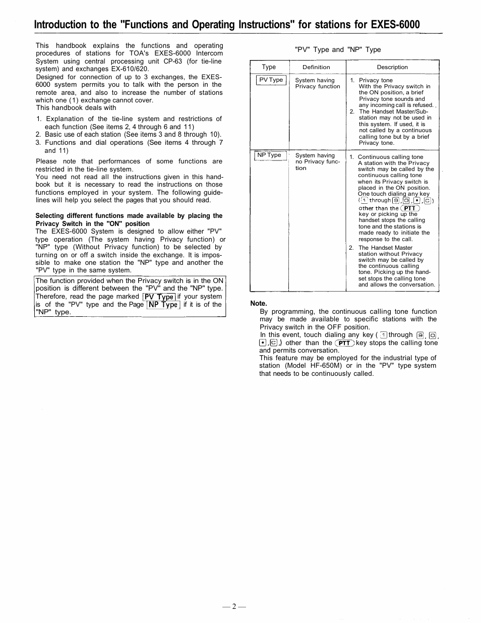 TOA Electronics EXES 6000 CP-63 User Manual | Page 3 / 57