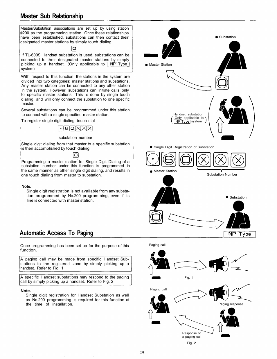 Automatic access to paging, Master sub relationship | TOA Electronics EXES 6000 CP-63 User Manual | Page 30 / 57