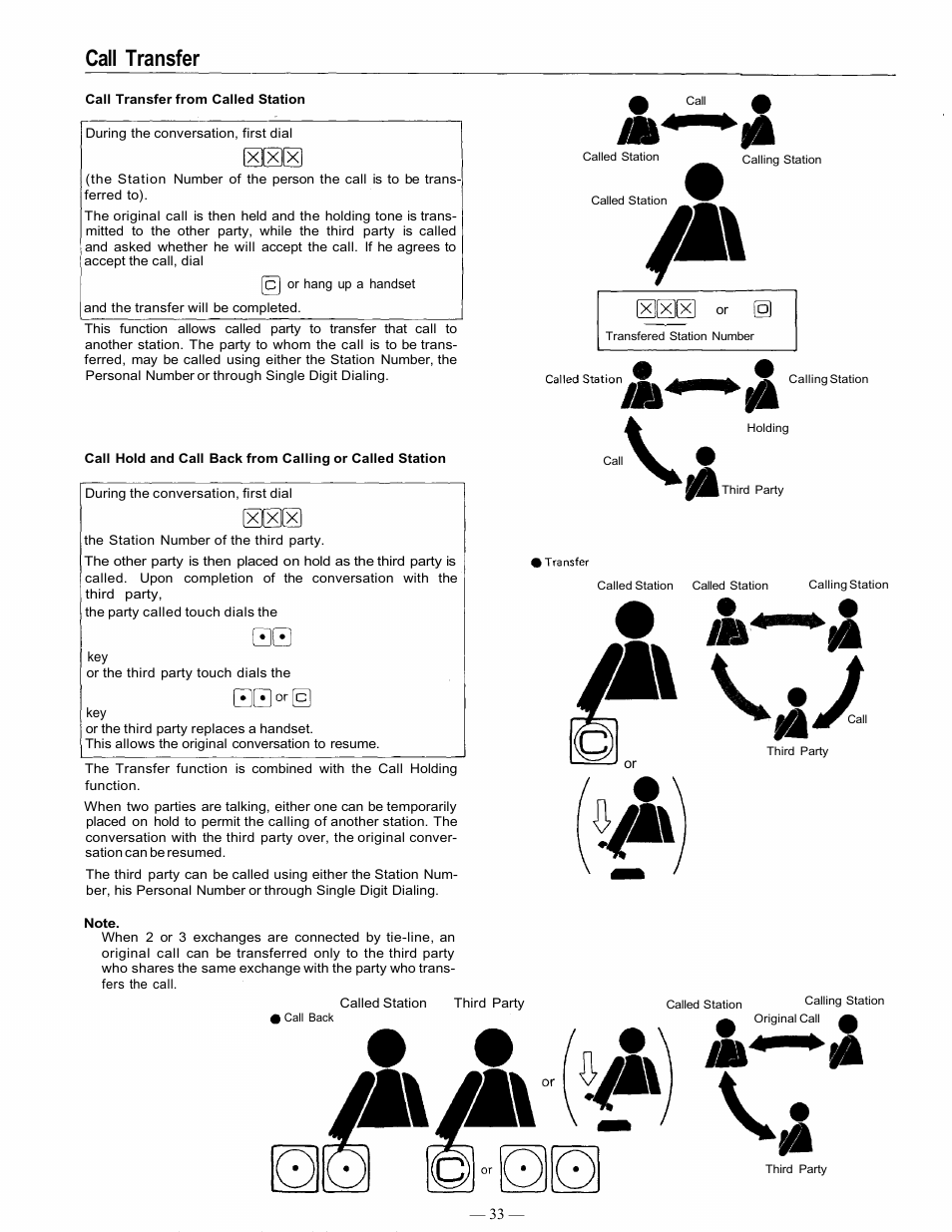 Call transfer | TOA Electronics EXES 6000 CP-63 User Manual | Page 34 / 57