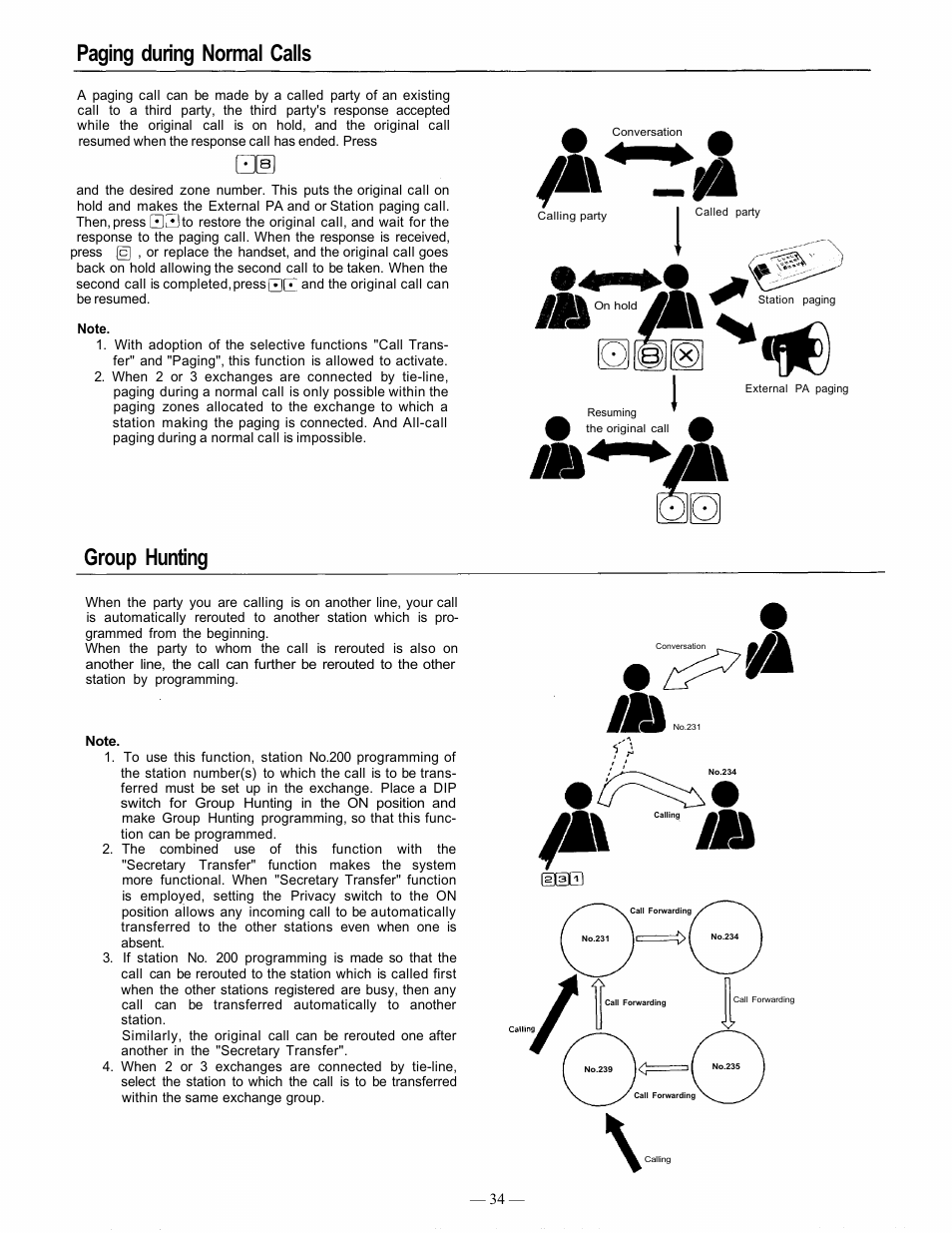 Paging during normal calls, Group hunting | TOA Electronics EXES 6000 CP-63 User Manual | Page 35 / 57