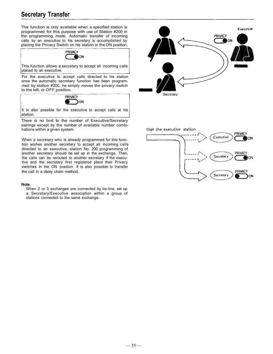 Secretary transfer | TOA Electronics EXES 6000 CP-63 User Manual | Page 36 / 57