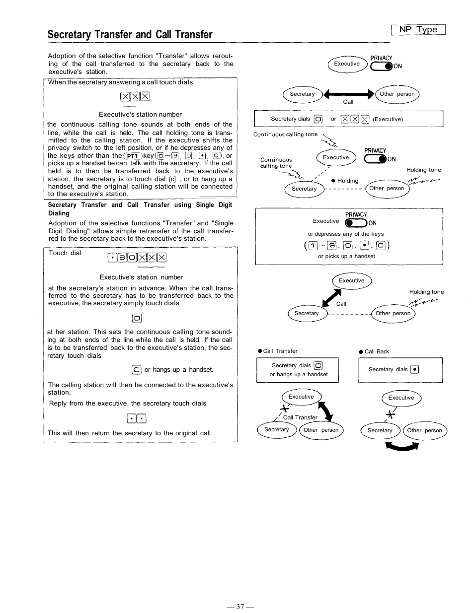 Secretary transfer and call transfer, Np type | TOA Electronics EXES 6000 CP-63 User Manual | Page 38 / 57