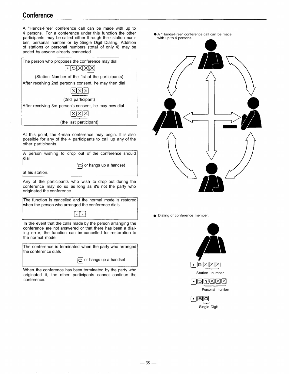 Conference | TOA Electronics EXES 6000 CP-63 User Manual | Page 40 / 57