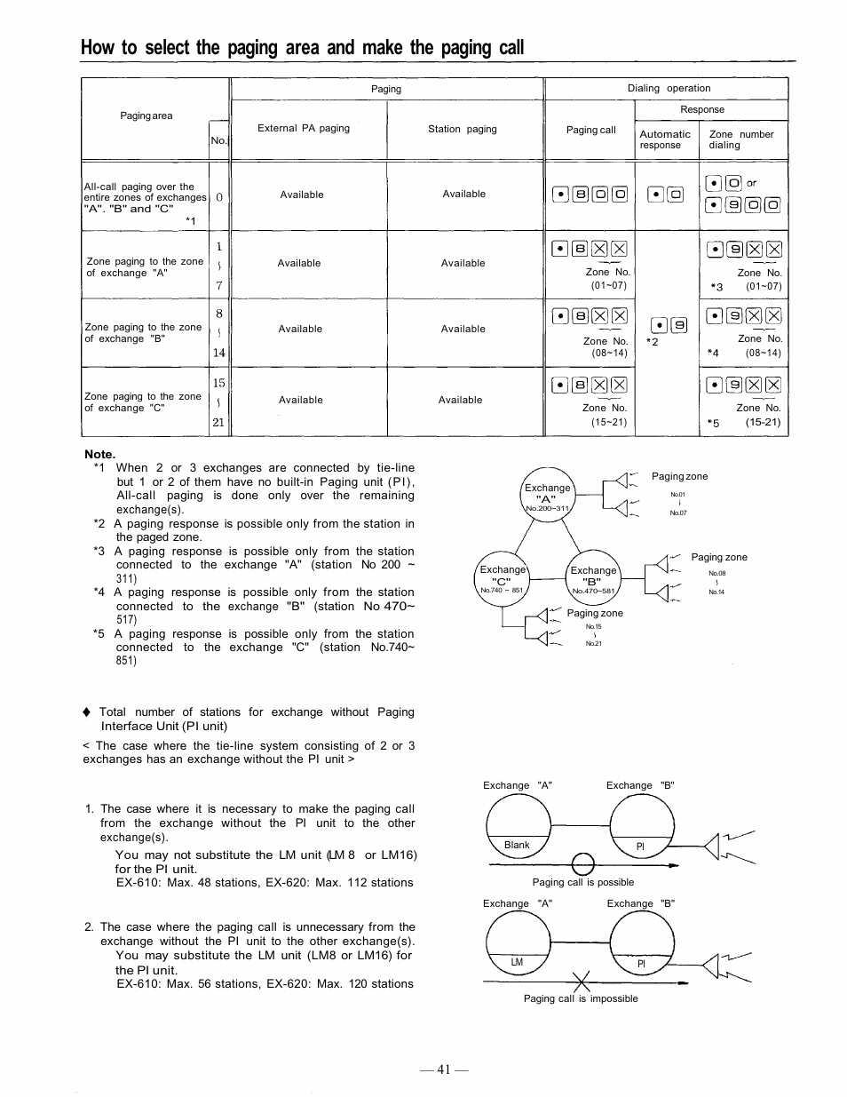 TOA Electronics EXES 6000 CP-63 User Manual | Page 42 / 57