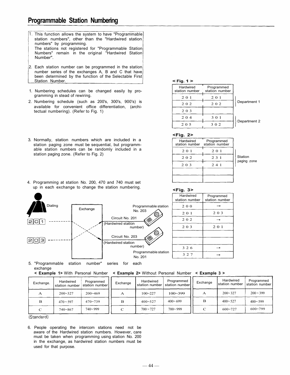 Programmable station numbering | TOA Electronics EXES 6000 CP-63 User Manual | Page 45 / 57