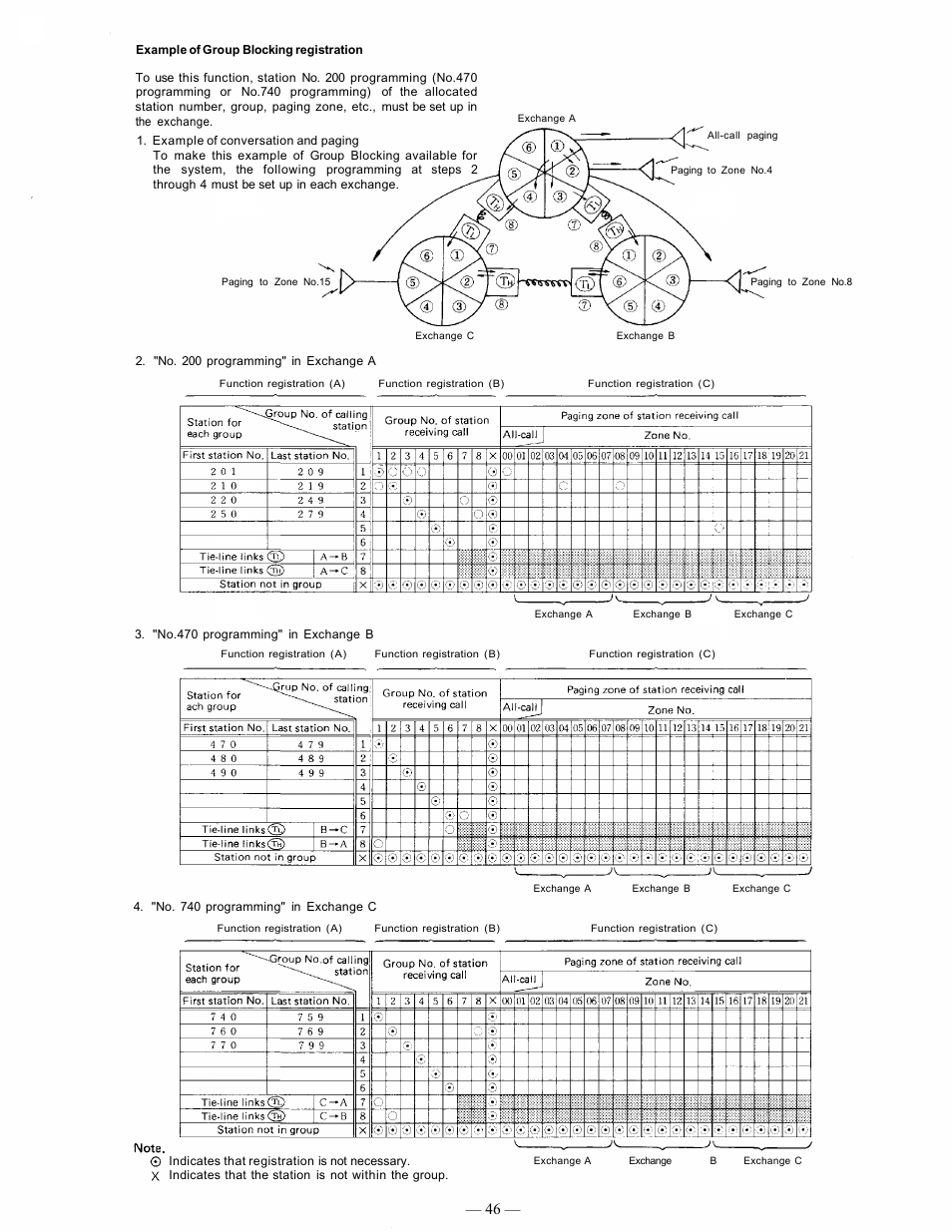 TOA Electronics EXES 6000 CP-63 User Manual | Page 47 / 57