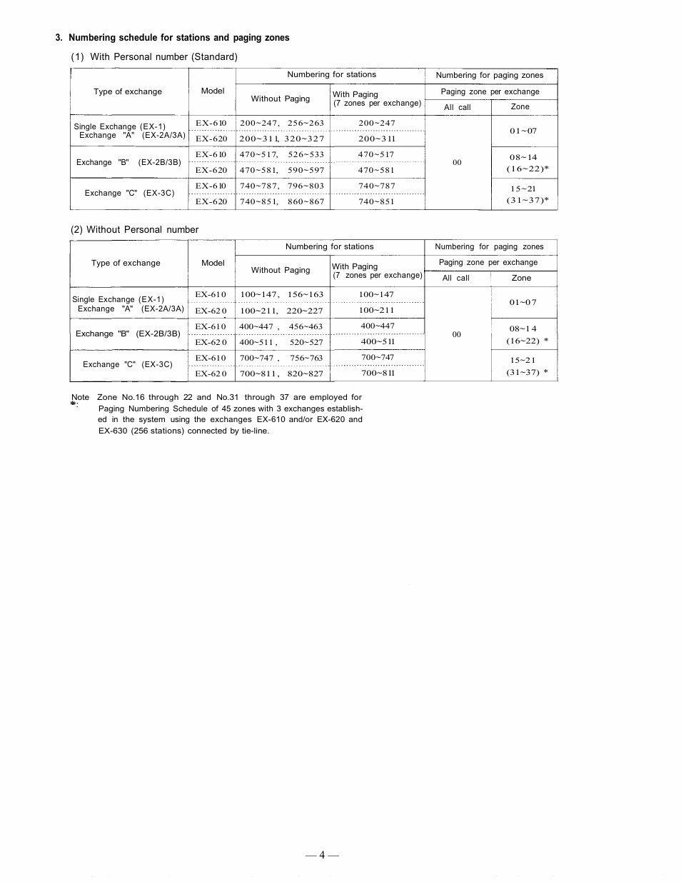 TOA Electronics EXES 6000 CP-63 User Manual | Page 5 / 57
