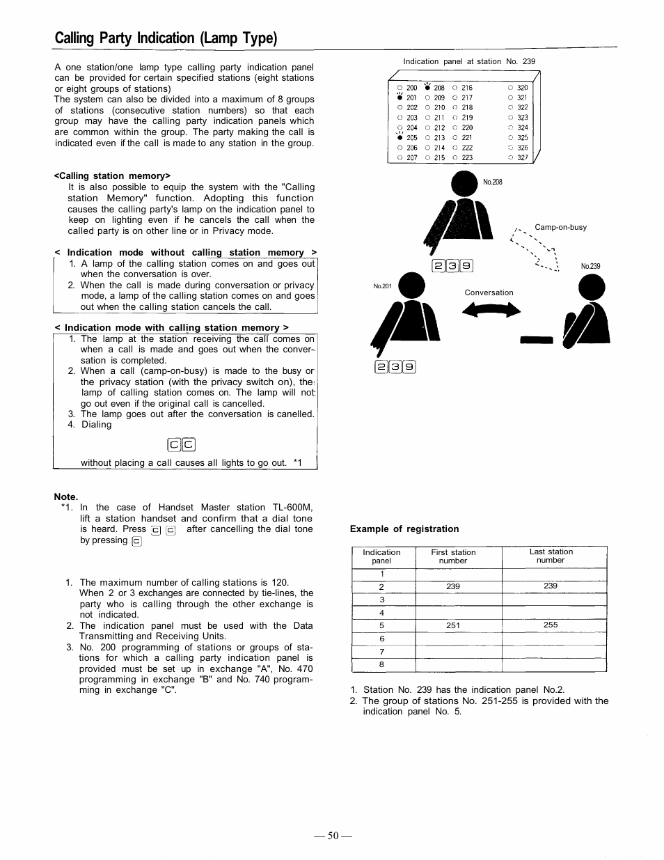 Calling party indication (lamp type) | TOA Electronics EXES 6000 CP-63 User Manual | Page 51 / 57