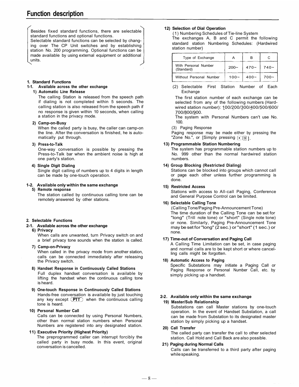 Function description | TOA Electronics EXES 6000 CP-63 User Manual | Page 9 / 57