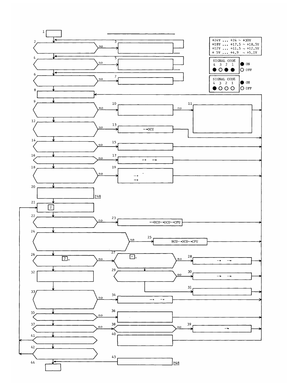 TOA Electronics TOAEXES-5OOO User Manual | Page 3 / 14
