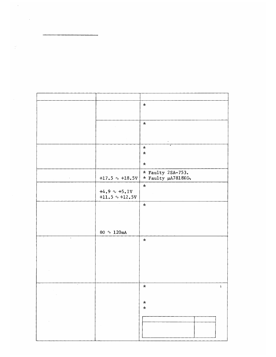TOA Electronics TOAEXES-5OOO User Manual | Page 4 / 14