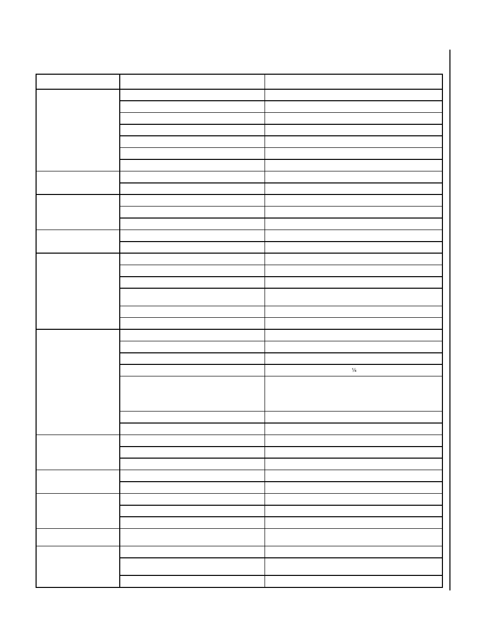 Troubleshooting guide for unvented gas products, Observed problem possible cause remedy | TOA Electronics VFST-CMN-2 User Manual | Page 15 / 24