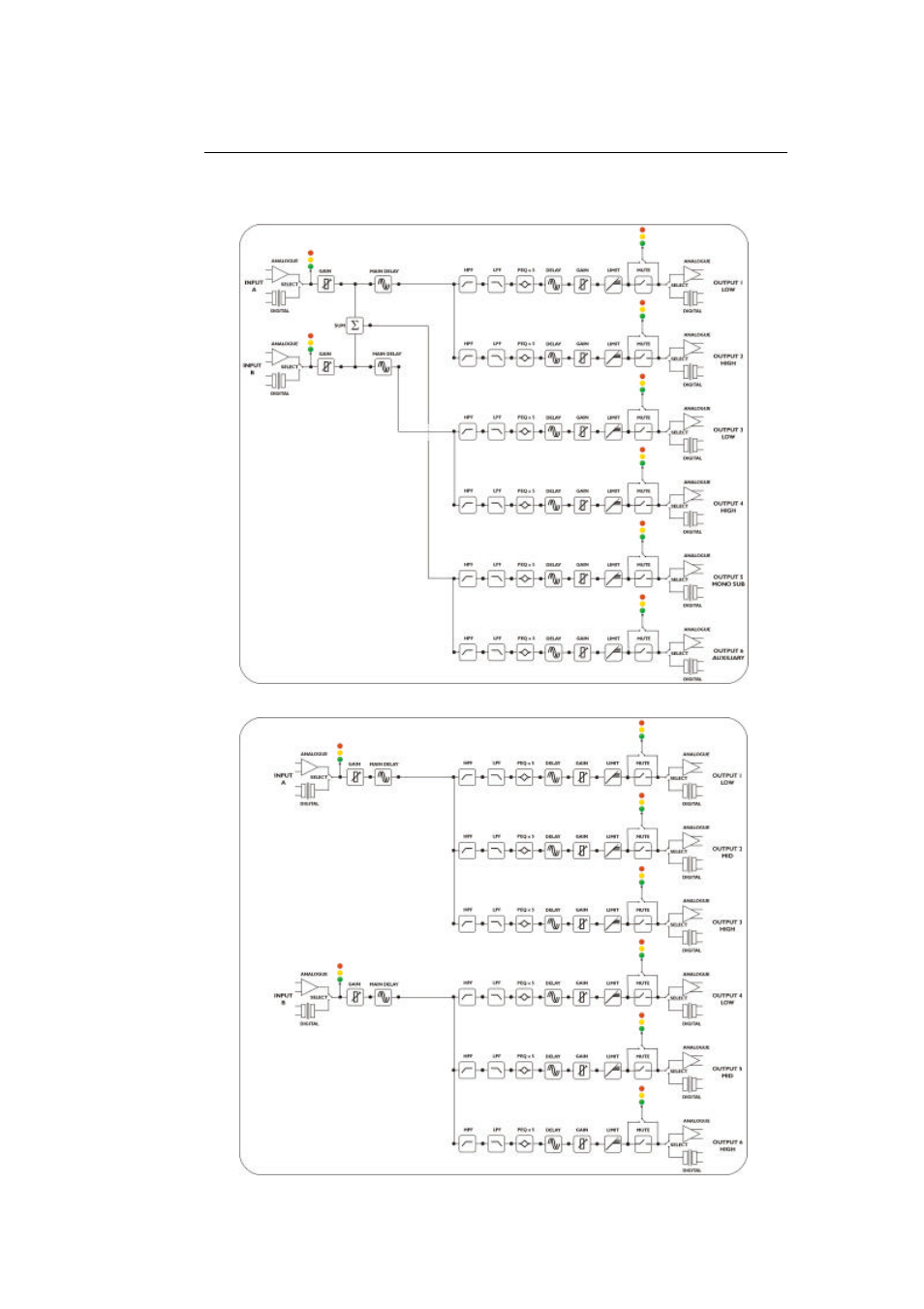 TOA Electronics TDX2 User Manual | Page 16 / 36