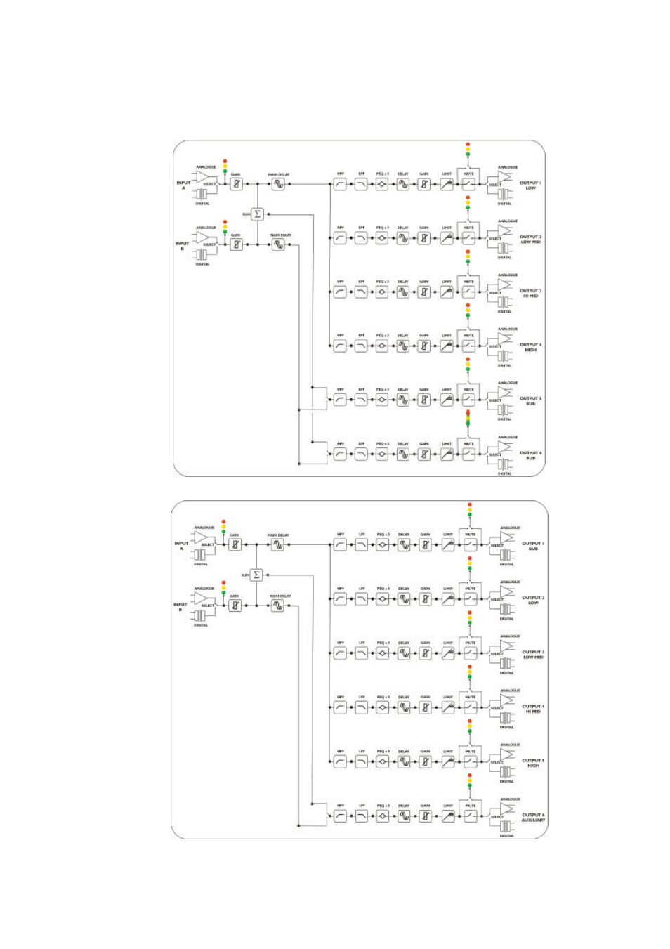 TOA Electronics TDX2 User Manual | Page 17 / 36