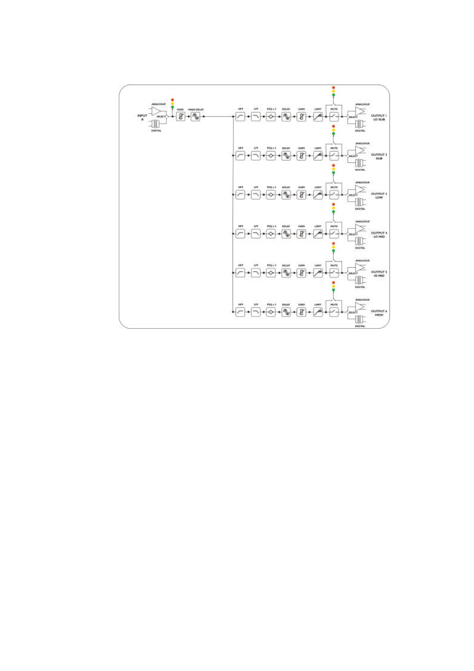 TOA Electronics TDX2 User Manual | Page 18 / 36