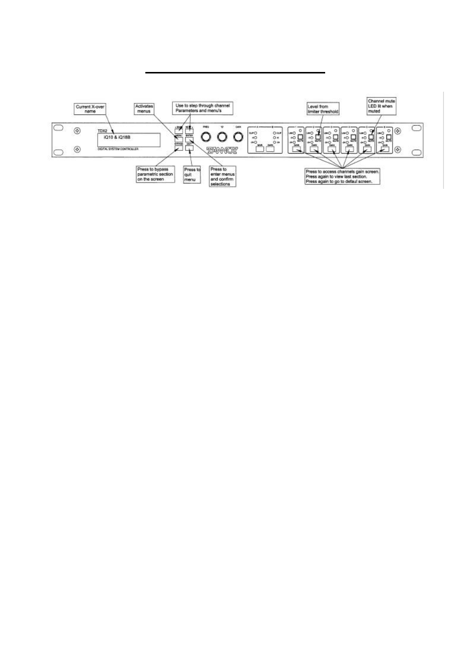 Tannoy tdx2 quick reference | TOA Electronics TDX2 User Manual | Page 3 / 36