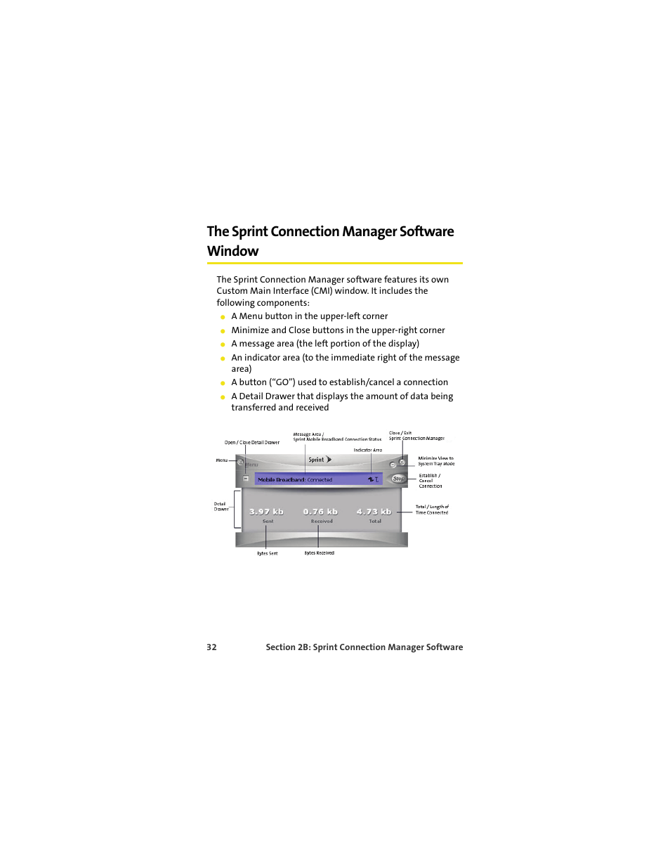 The sprint connection manager software window | TOA Electronics OVATION U720 User Manual | Page 38 / 129