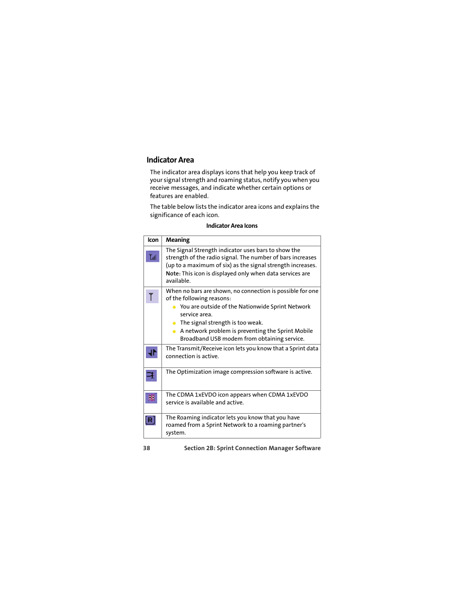 Indicator area | TOA Electronics OVATION U720 User Manual | Page 44 / 129