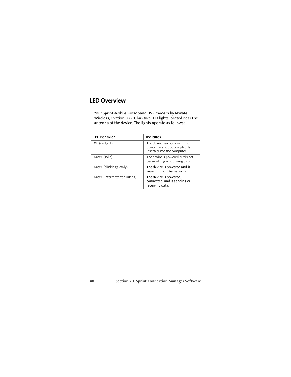 Led overview | TOA Electronics OVATION U720 User Manual | Page 46 / 129