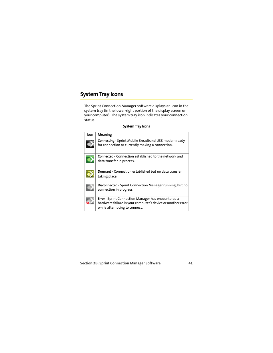 System tray icons | TOA Electronics OVATION U720 User Manual | Page 47 / 129