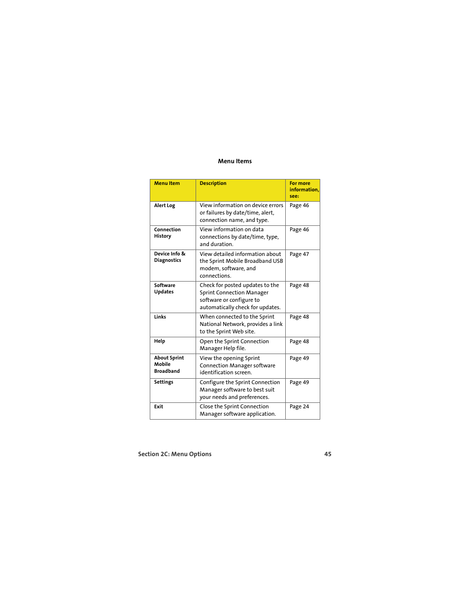 TOA Electronics OVATION U720 User Manual | Page 51 / 129