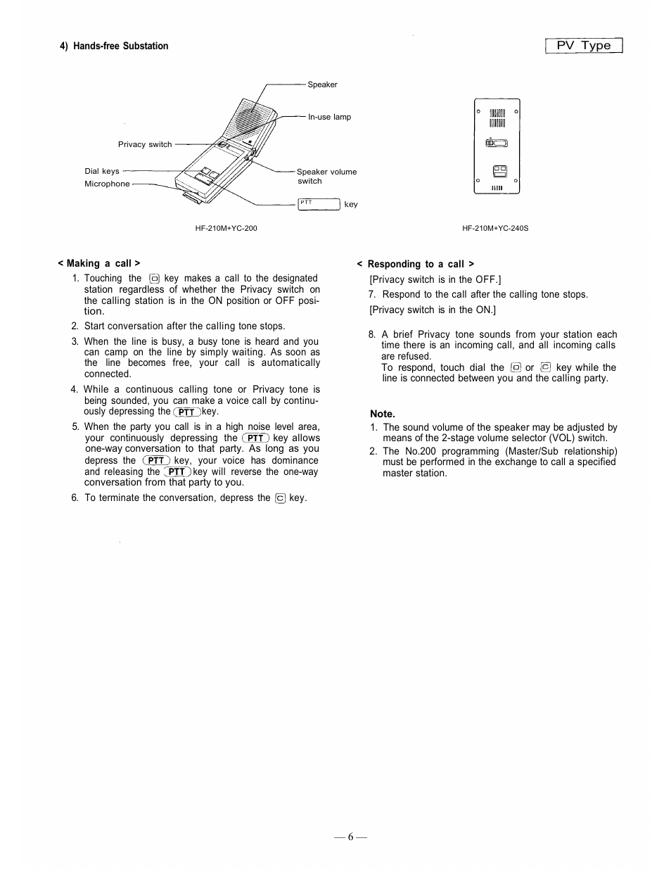 TOA Electronics CP-66 User Manual | Page 10 / 122