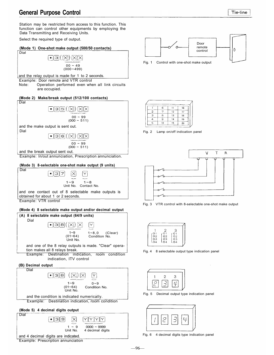 General purpose control | TOA Electronics CP-66 User Manual | Page 102 / 122